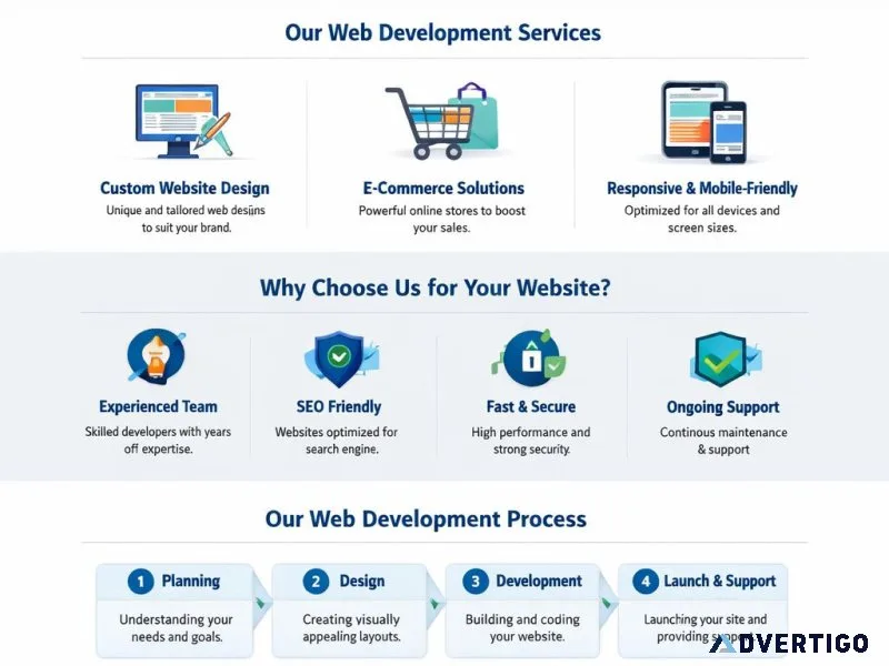 Biztalbox website development build your digital presence