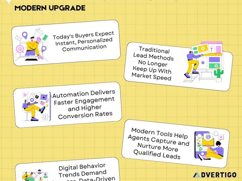 Real estate lead generation digital marketing starland solut