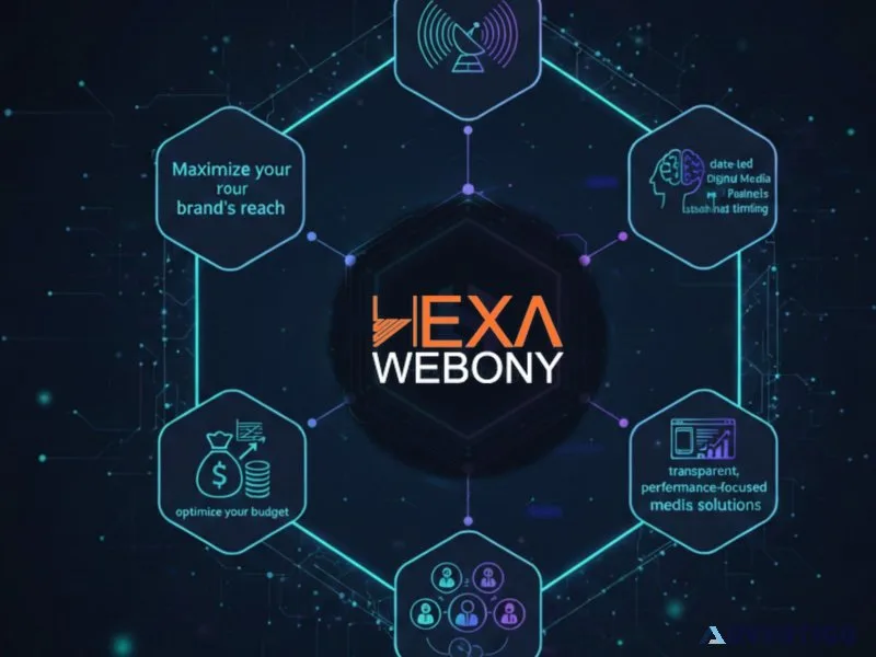 Strategic digital media planning strategy by hexawebony