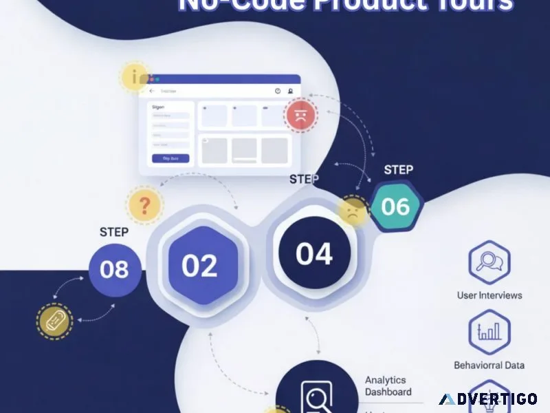 Struggling to guide new users inside your product