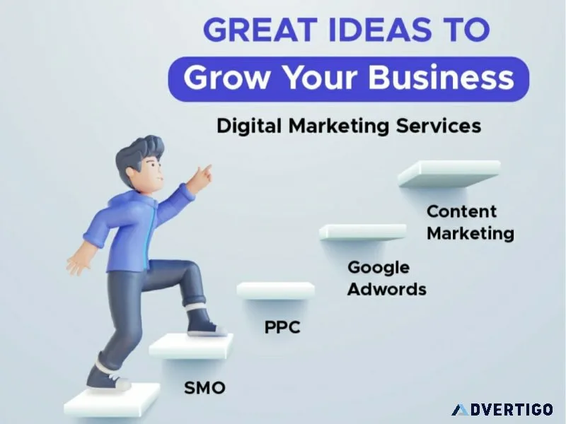 Digitla marketing