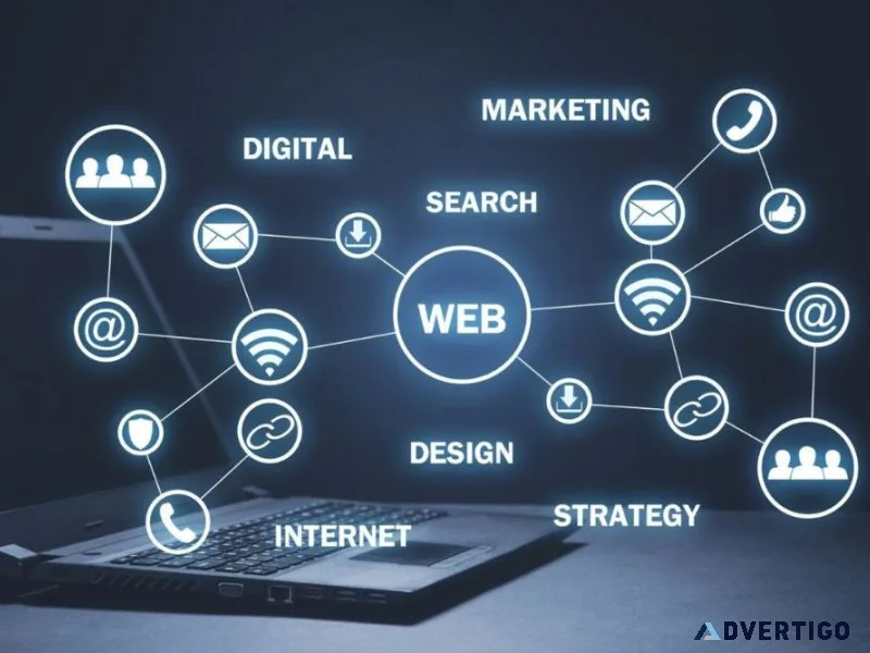 Best website development company in mysore