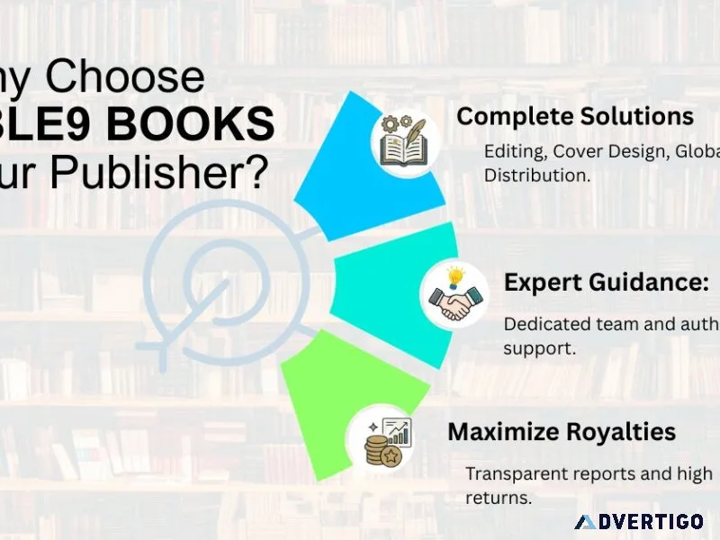 Why choose double9 books as your publisher