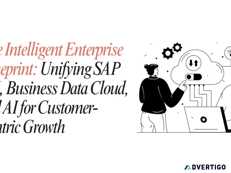 The intelligent enterprise blueprint unifying sap cx business