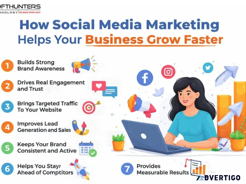 How social media marketing helps your business grow faster