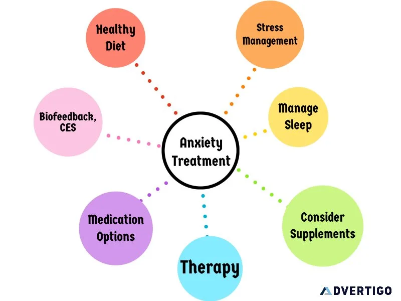 Anxiety treatment near me a complete guide to finding the right