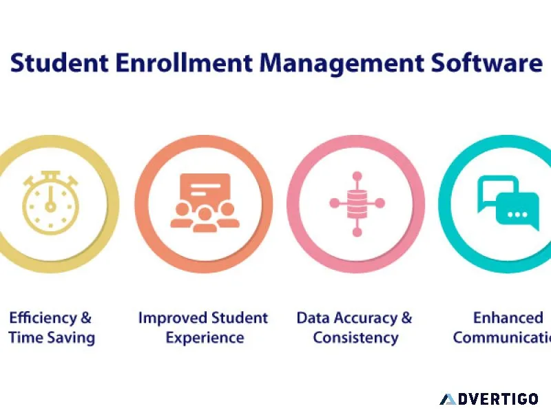 Symphonyx a student enrollment management software sems