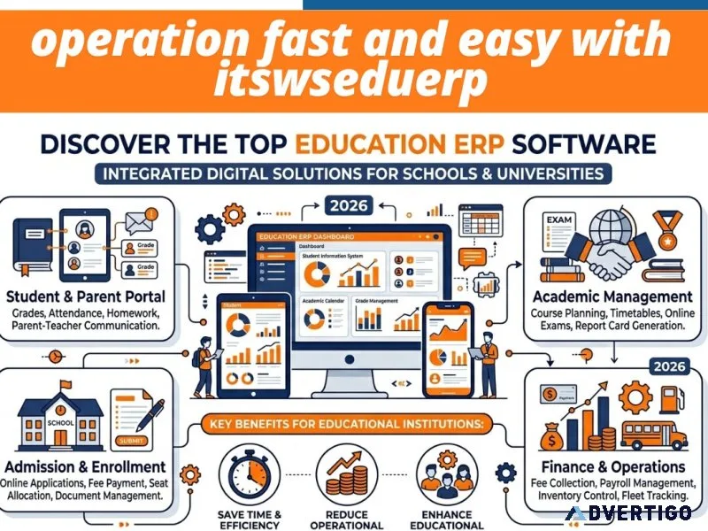 Smart on demand education erp software for digital learning mana