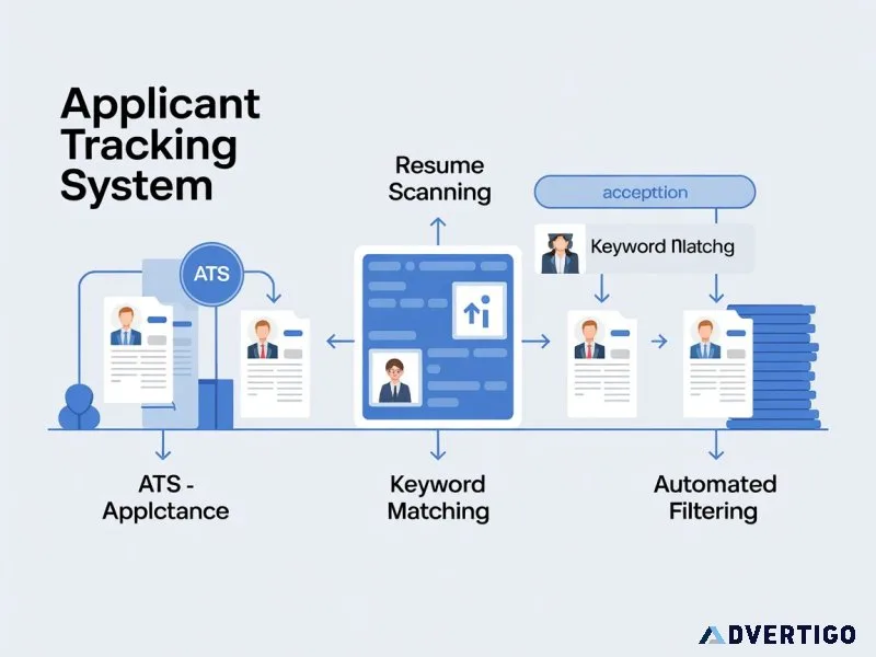Best cv writing service for sales uk