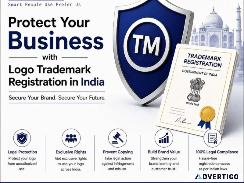 Protect your business with logo trademark registration in india
