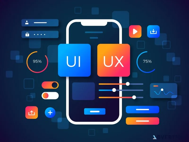 Uiux design services india creative userfriendly designs