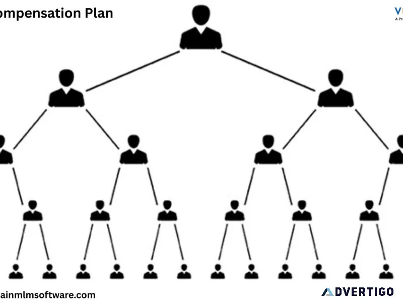 Begin success with binary compensation plan mlm software