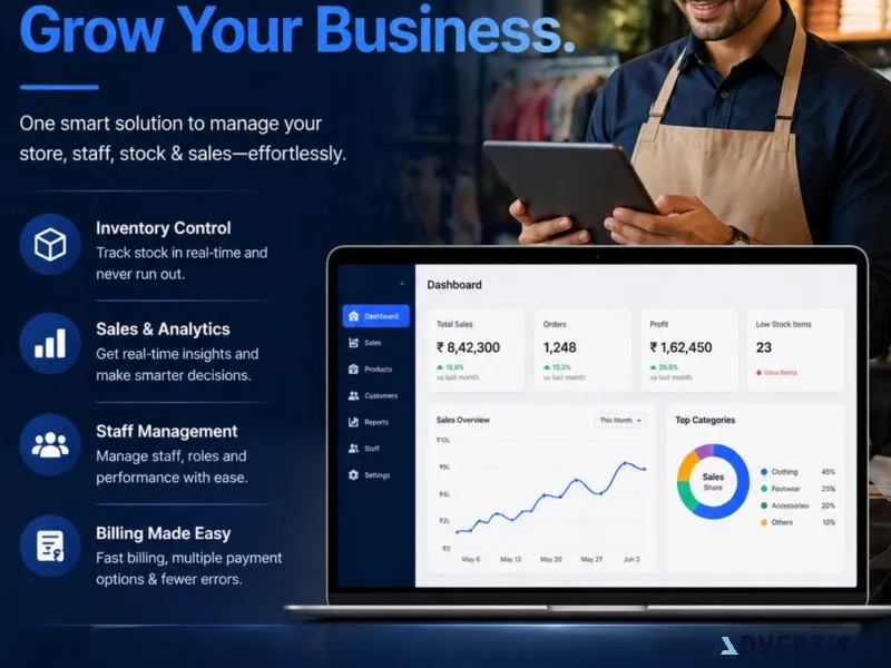 Pact revenu best retail management software in india