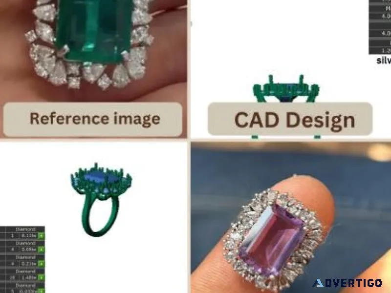 The timeless appeal of a customised silver ring