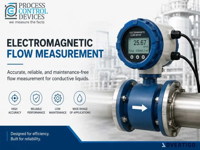 Electromagnetic flow measurement