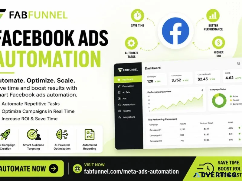 Facebook ads automation