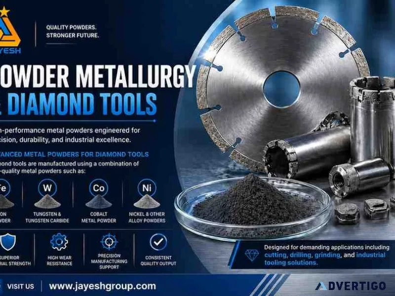 Contact jayesh group for bulk metal powder supply today