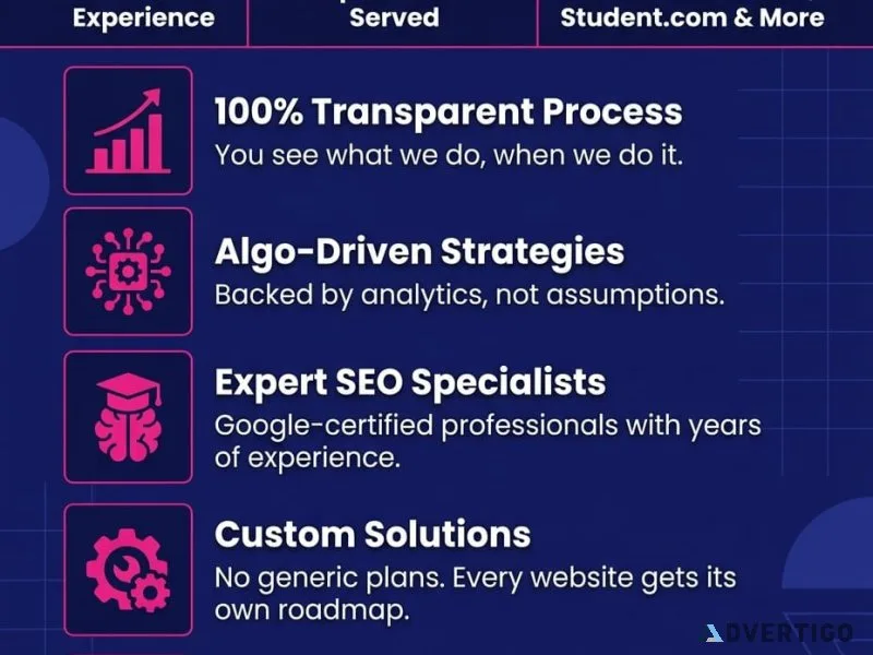 Digital marketing agency in delhi