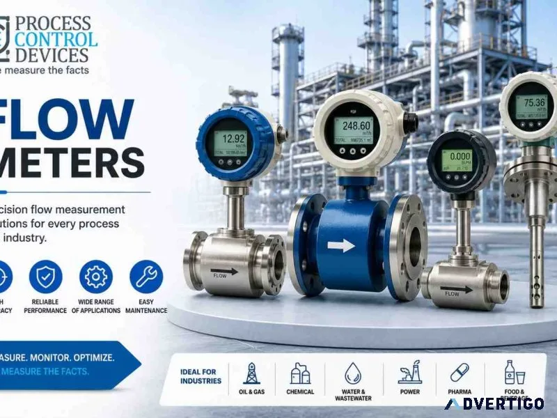 Smart flow meters for accurate industrial flow control