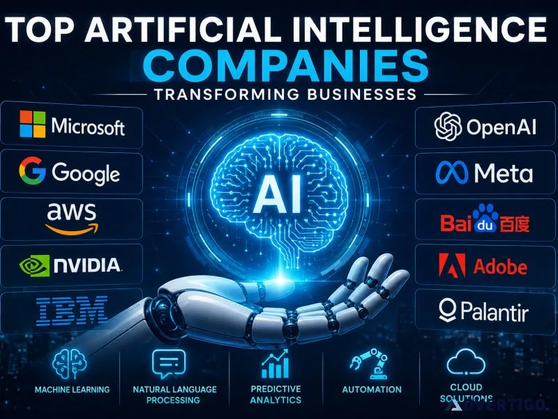 Top artificial intelligence companies transforming businesses
