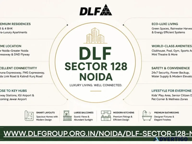 Dlf sector 128 noida premium residences