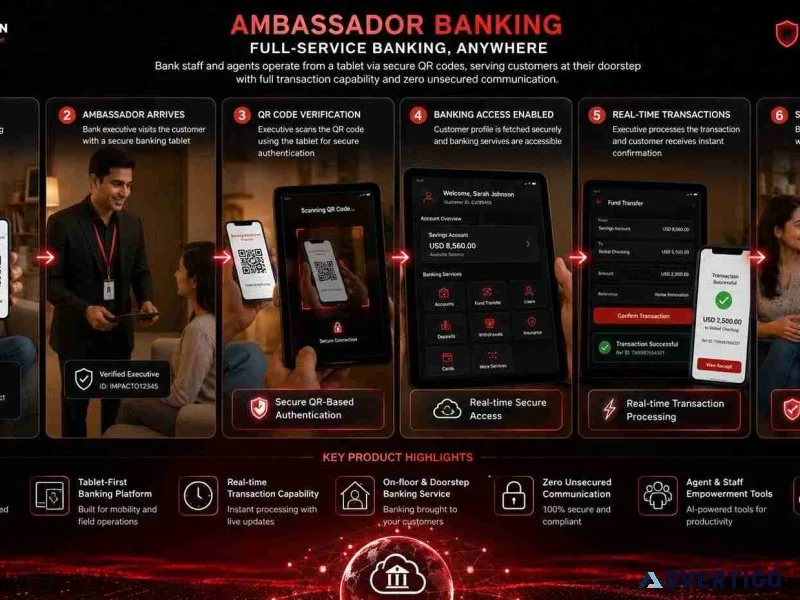 Ambassador banking best doorstep banking software 2026