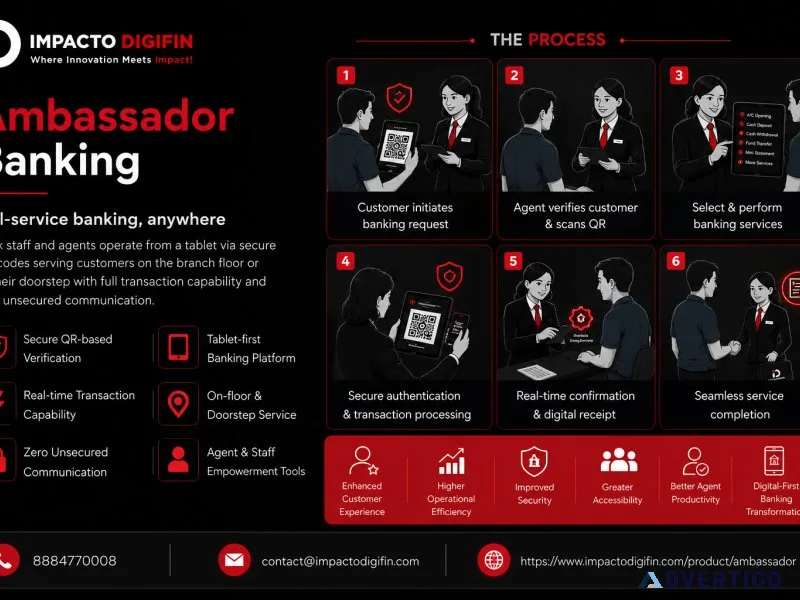 Ambassador banking extending financial services beyond branch b