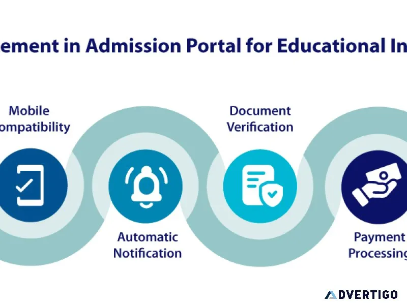 Latest advancement in admission portal for educational institute
