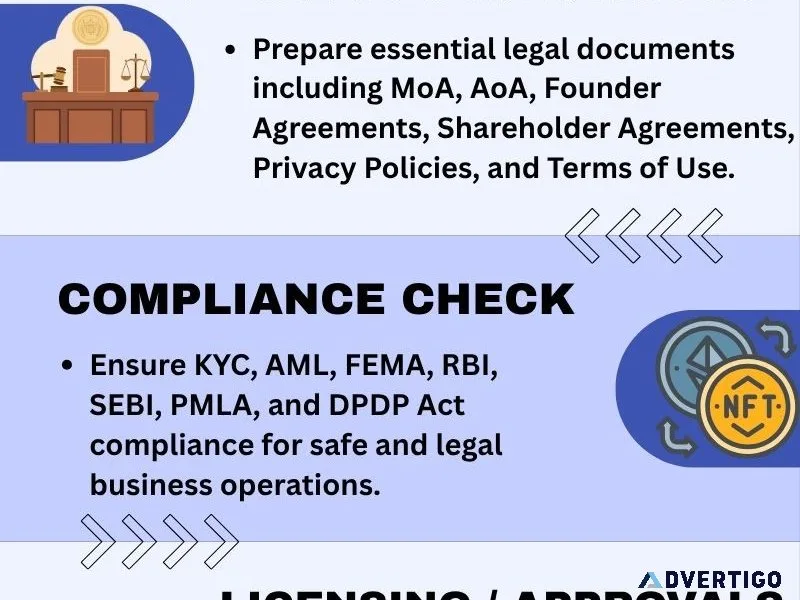 Web3 token issuance compliance experts