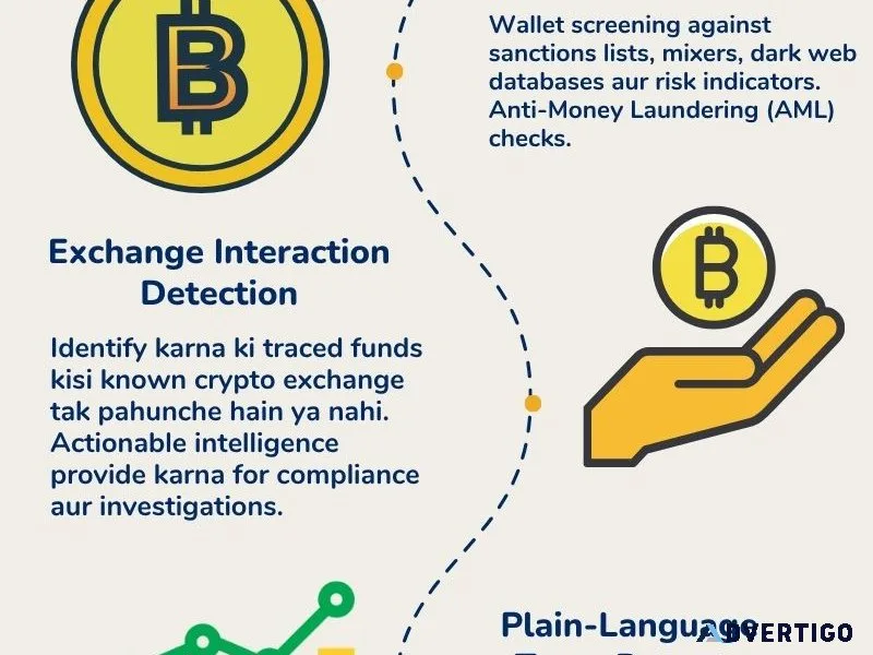Crypto tracing services