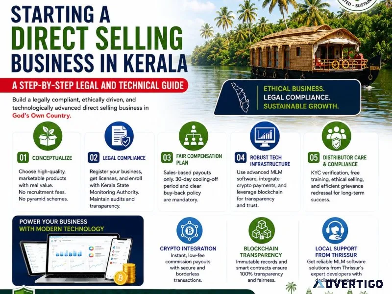 Mlm software in kozhikode