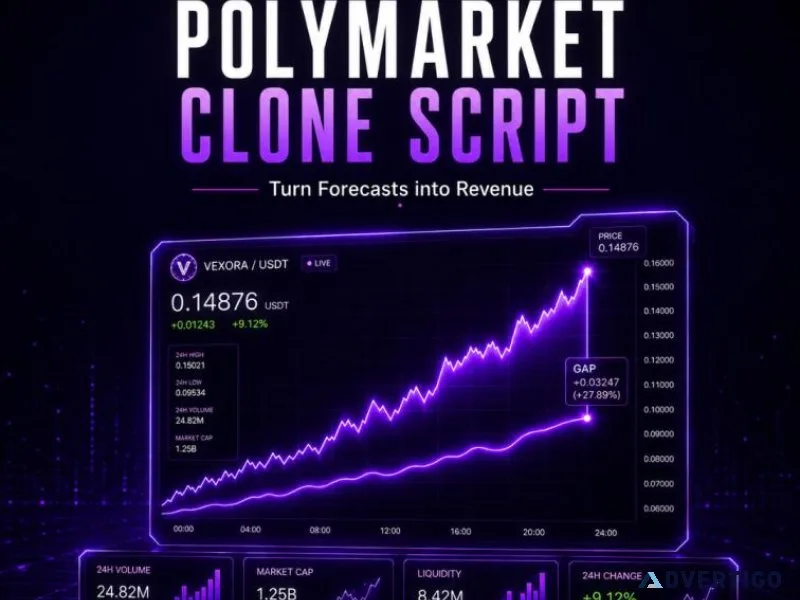 Build a prediction market platform that drives revenue