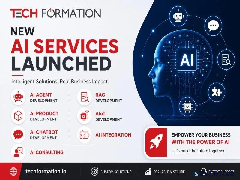 Ai integration ai development services tech formation