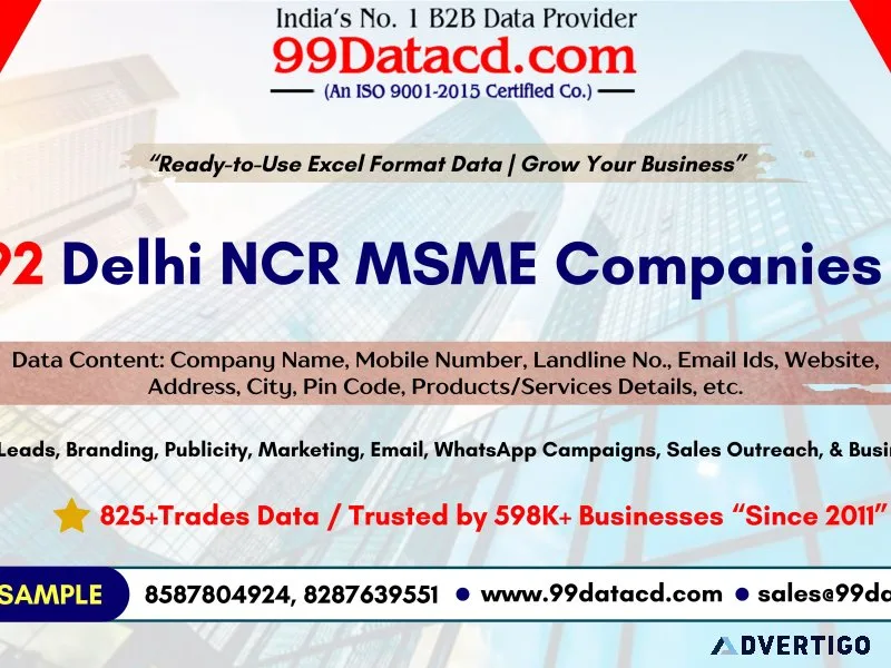89492 delhi ncr msme companies database with mobile numbers