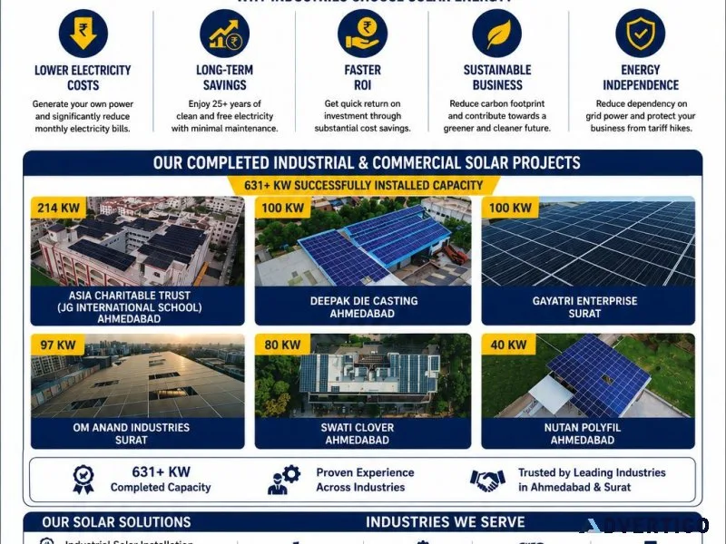 Sparco energy industrial solar solutions