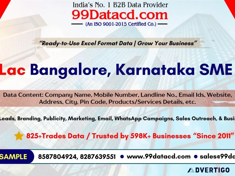 List of sme companies in bangalore karnataka 164 lac busines