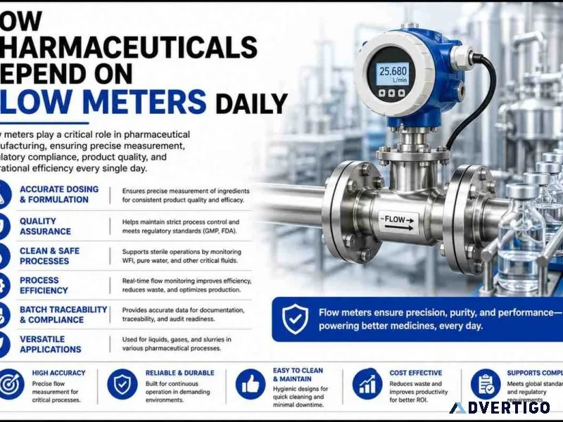 How pharmaceuticals depend on flow meters daily