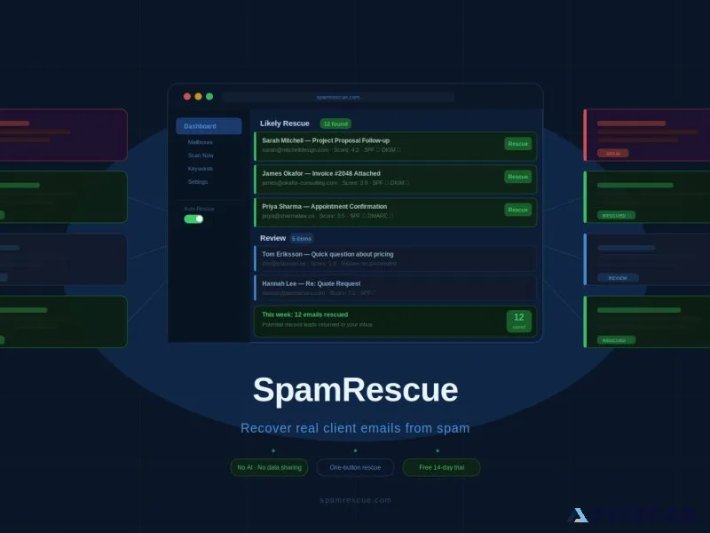 Spamrescue