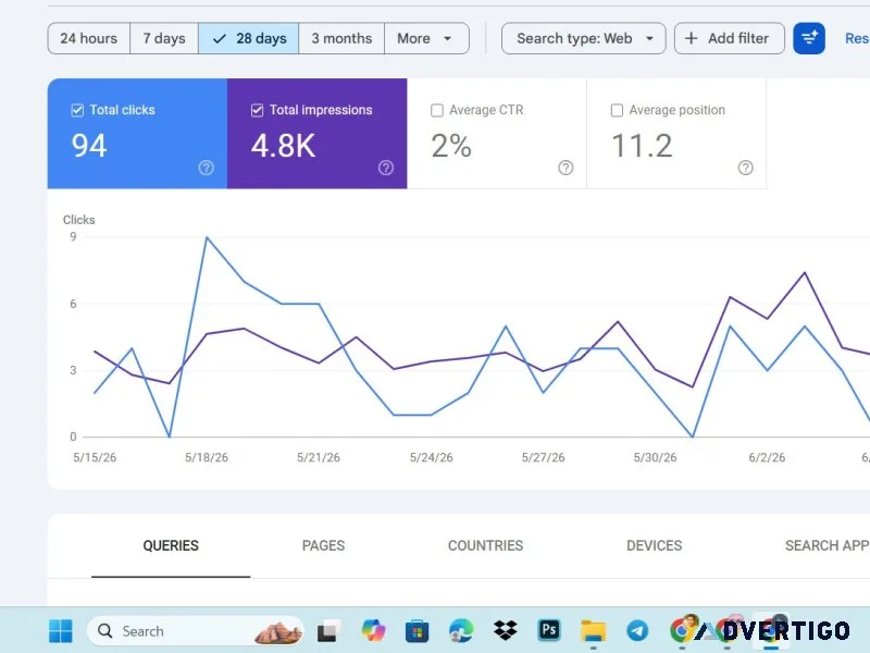 Why businesses hire seo experts in kolkata to rank on ai google