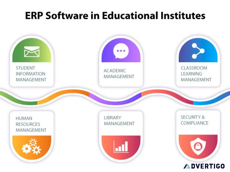 Symphopnyx the modern erp software for colleges and universities