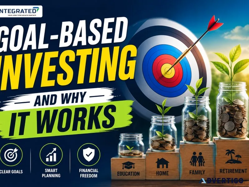 Goalbased investing guide by integrated