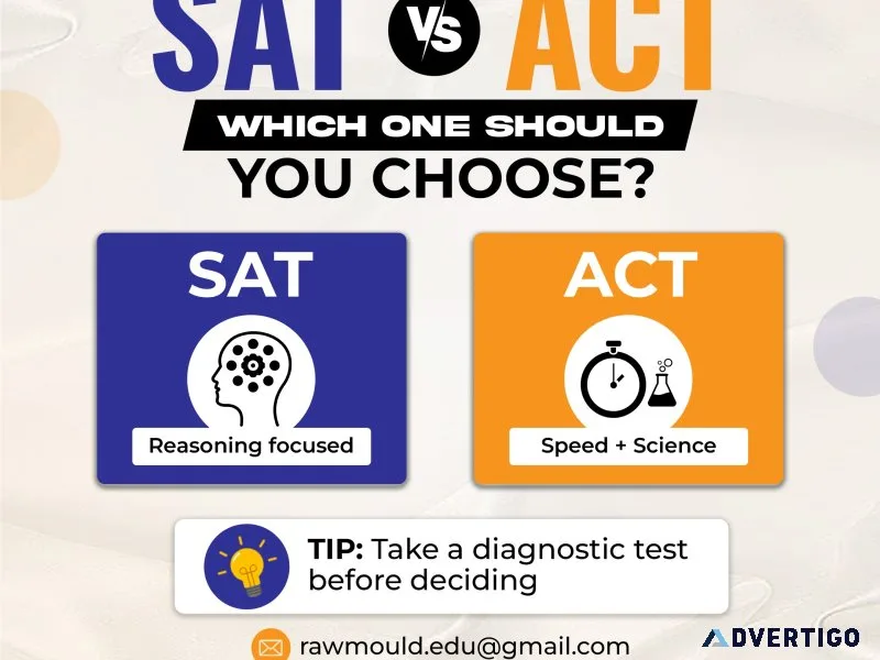 Act coaching in india