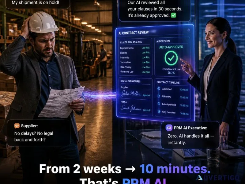 Best ai procurement platform
