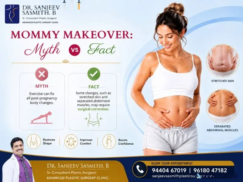Best plastic surgeon in hyderabad