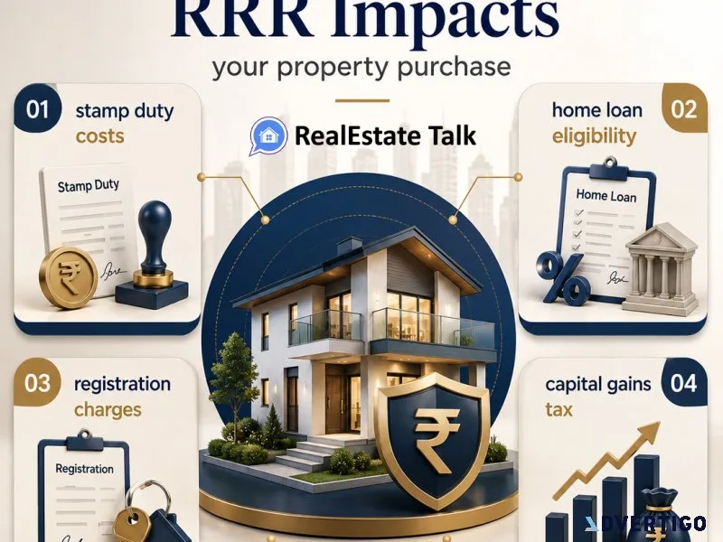 Ready reckoner rate capital gains tax
