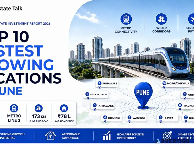 Fastest growing area in pune emerging real estate hotspots to w
