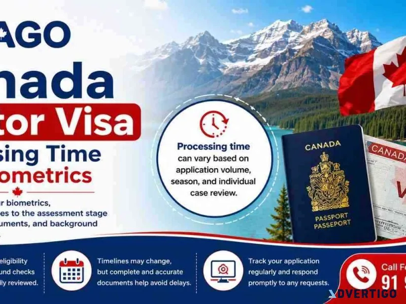Canada visitor visa processing