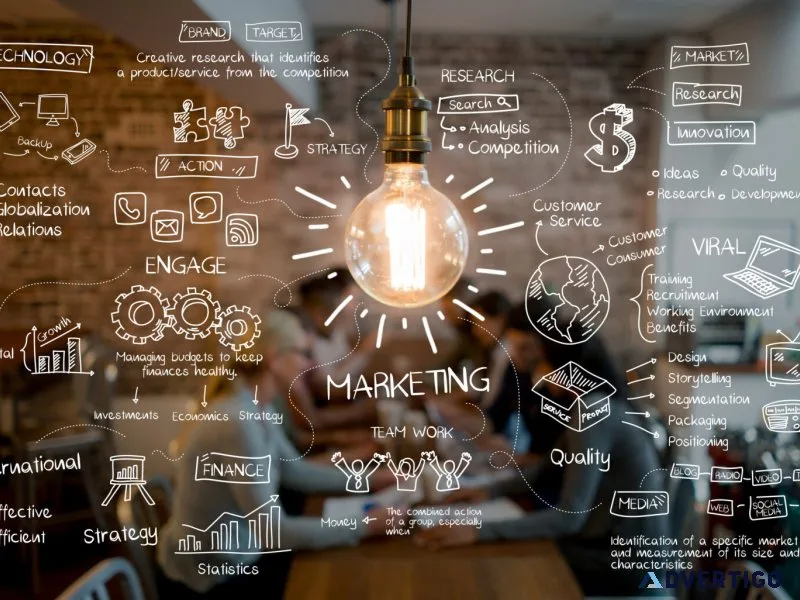 Best mba colleges in meerut for marketing