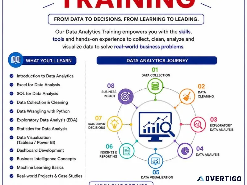Data analytics course