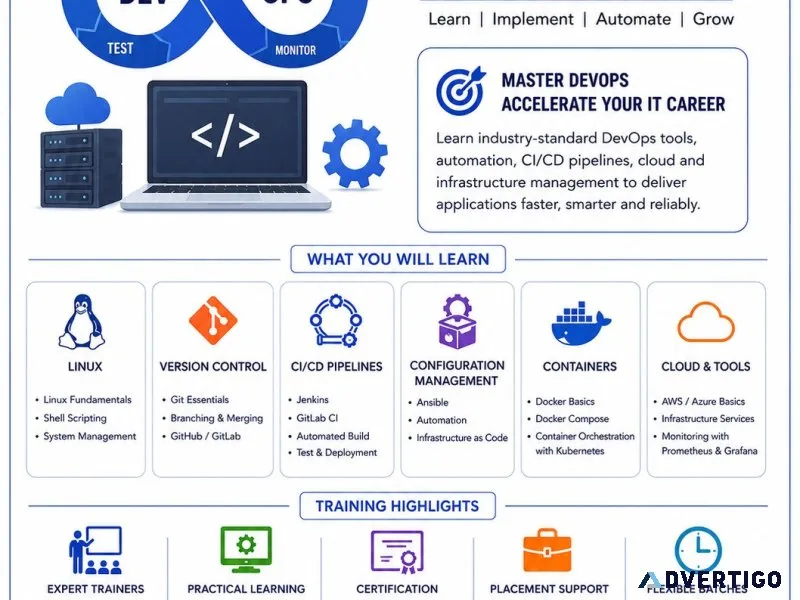 Devops course in mohali